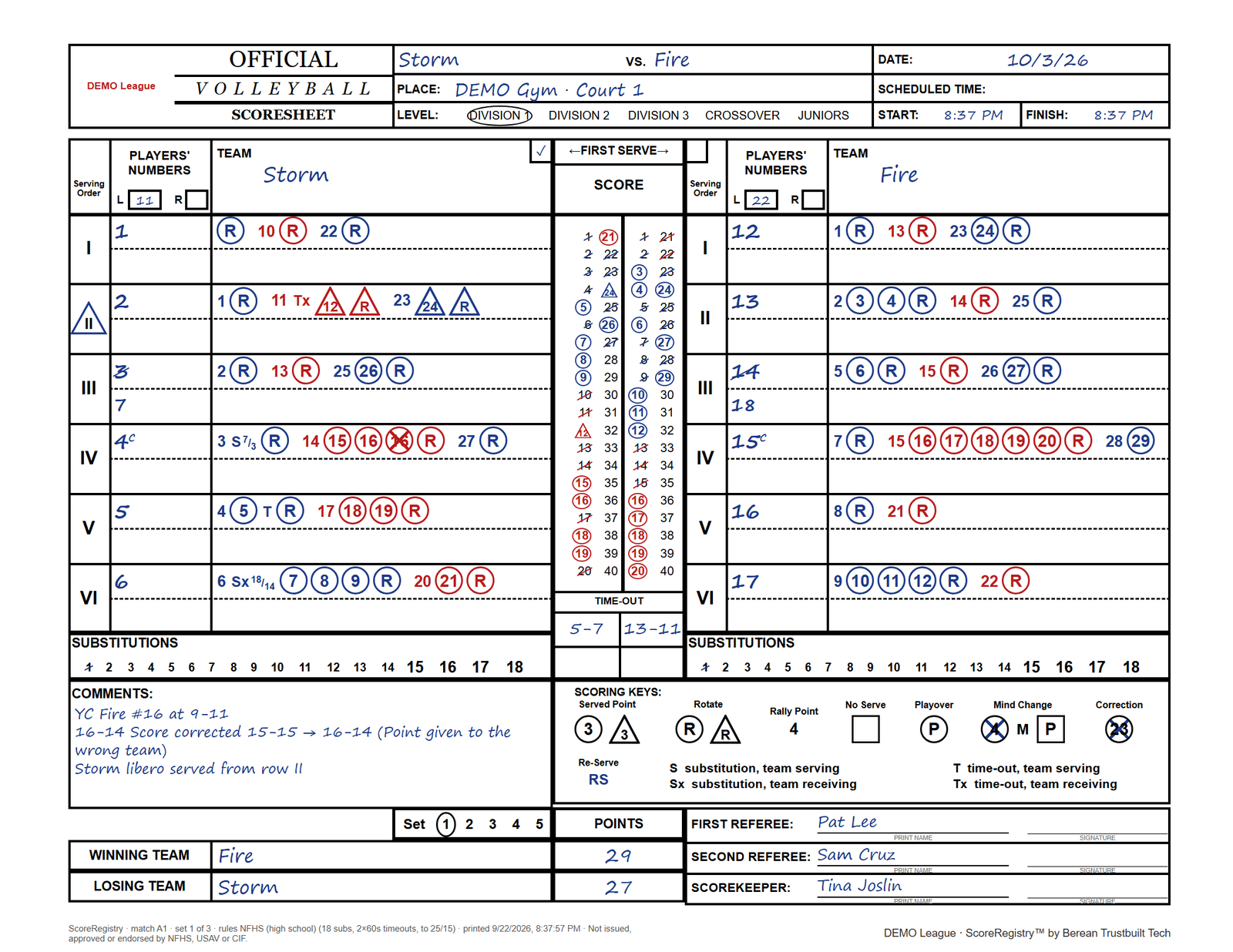 High-school sheet (NFHS style): set 1 of a scored match as ScoreRegistry prints it